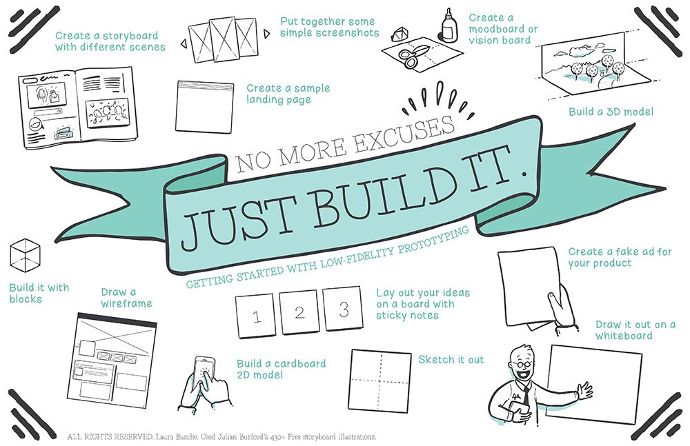 Passive Income Automation Systems & Funnels: The 2025 “Set It and Forget It” Blueprint That Pays You 24/7